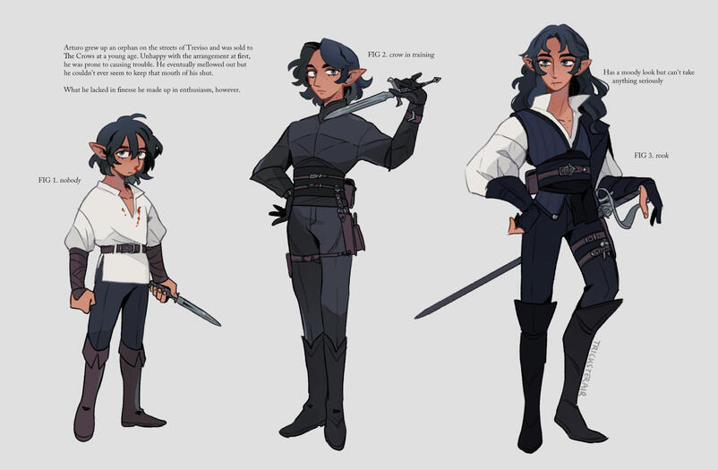 personal character design, 2024